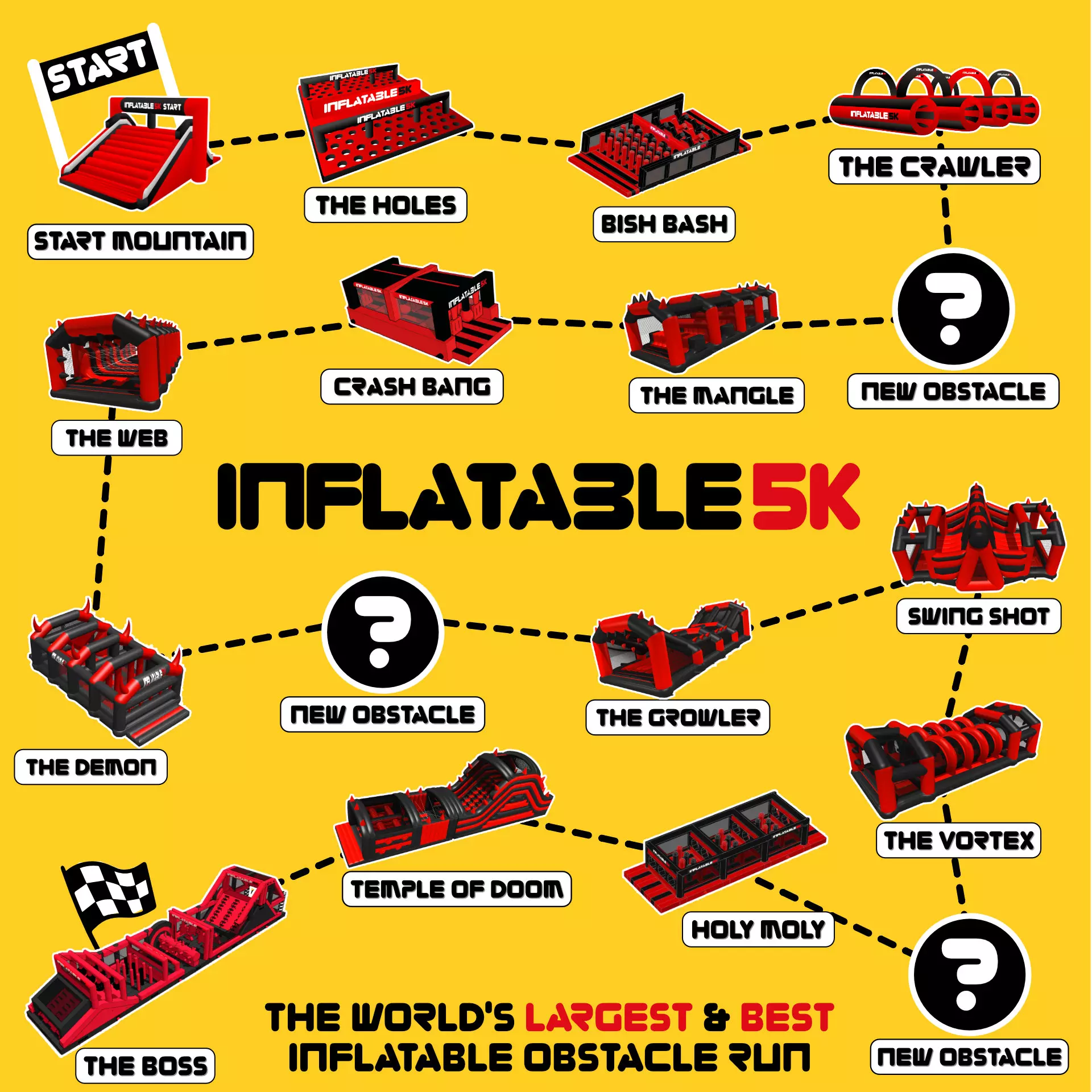 The Obstacles