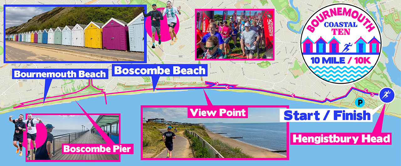 Bournemouth Coastal TEN