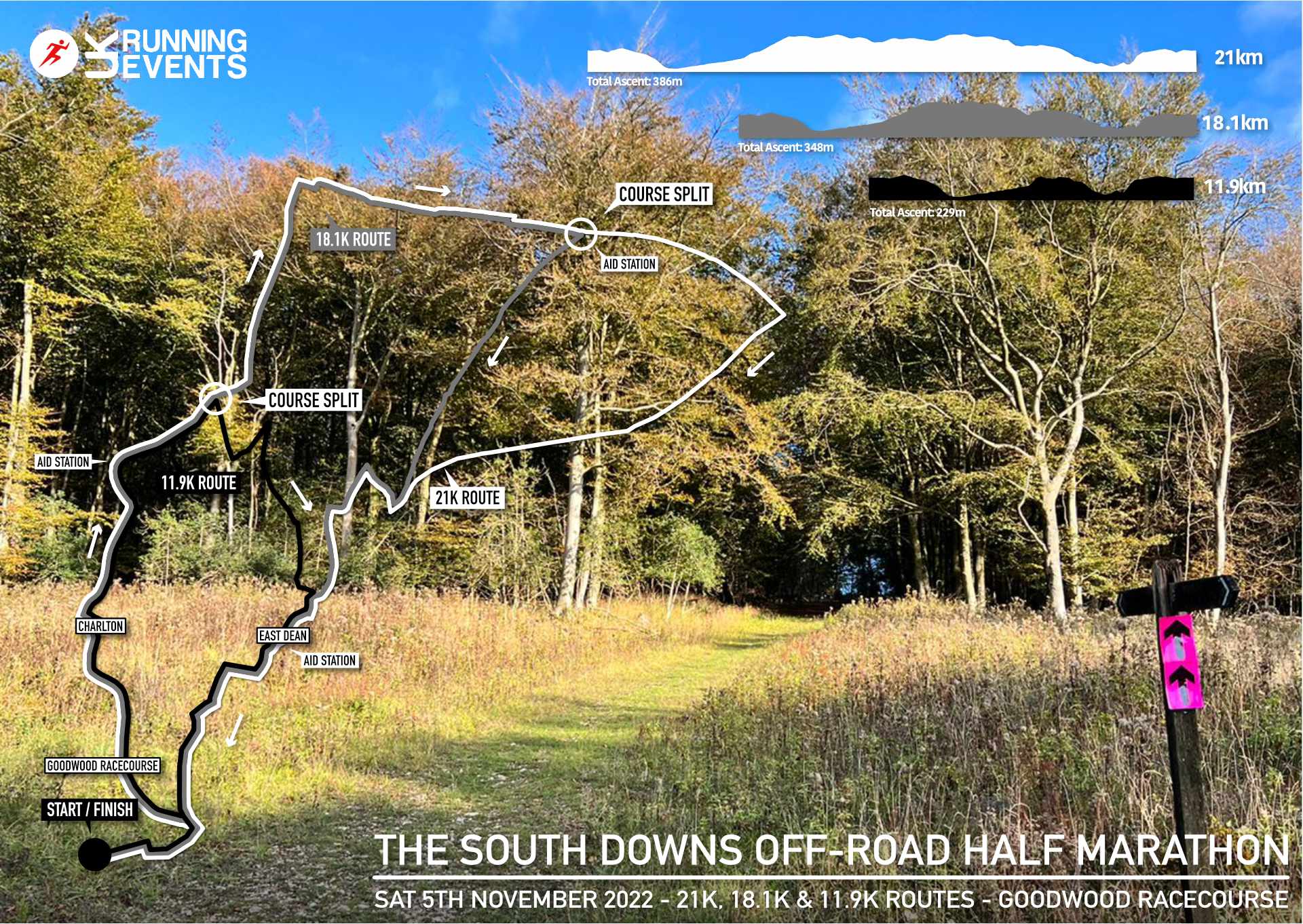 South Downs Off-Road Half Marathon