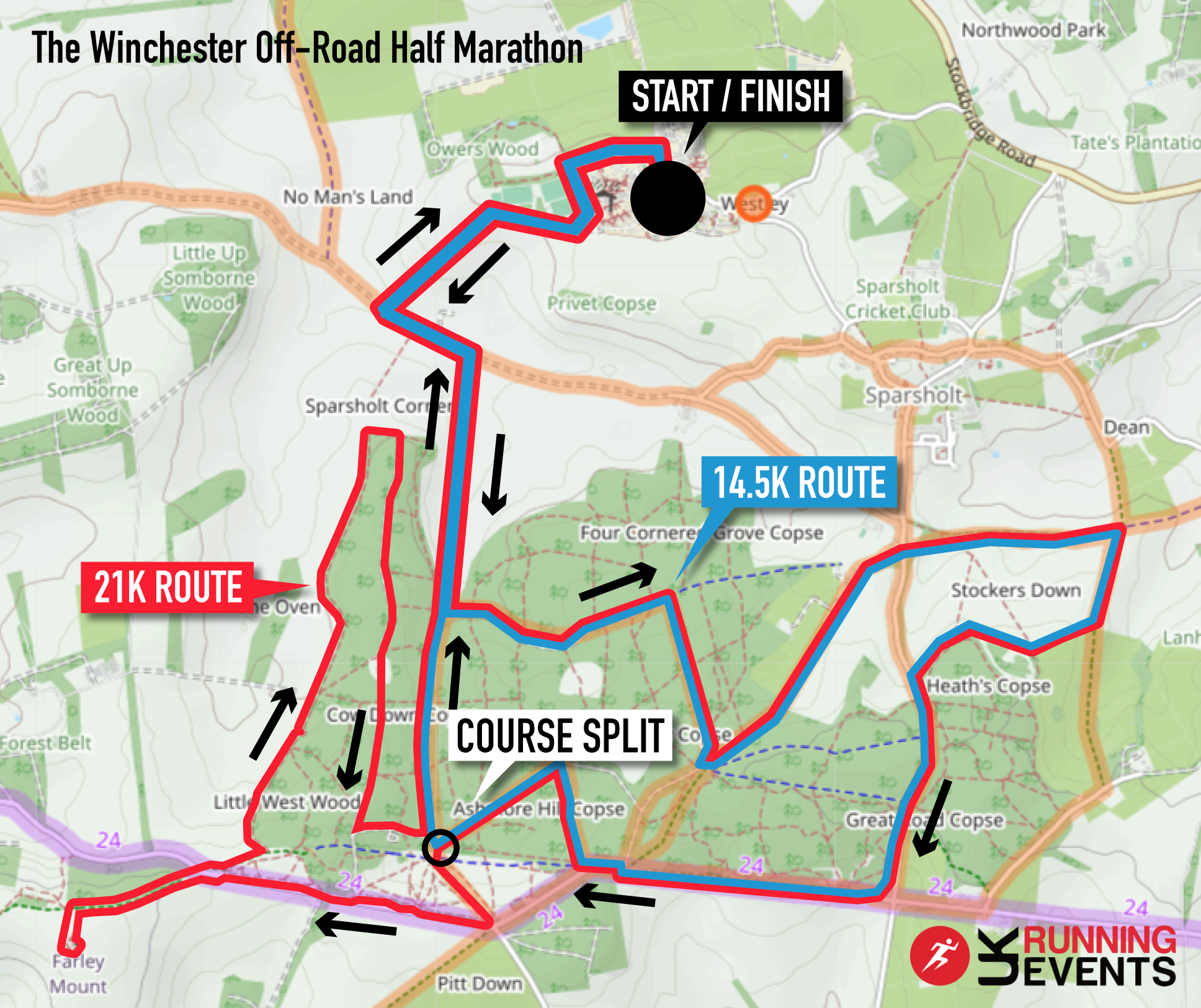 Winchester Off-Road Half Marathon