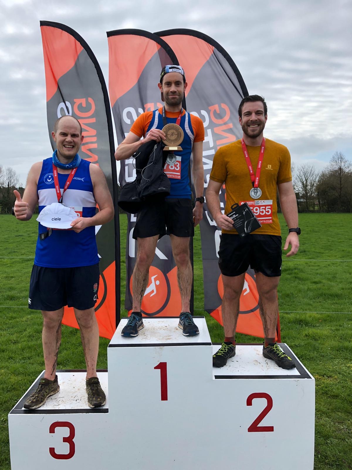 Trail Running Events UK Running Events